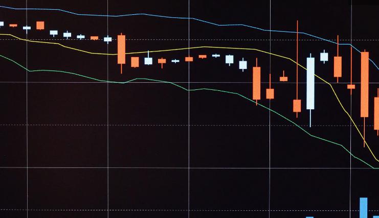 EURUSD 2023/2/15